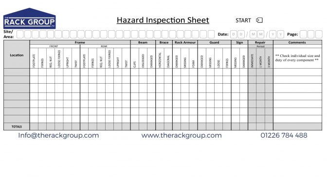 Racking Inspection Checklist